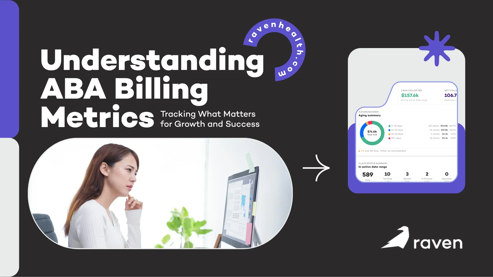 The Financial Metrics Every Growing ABA Practice Should Understand